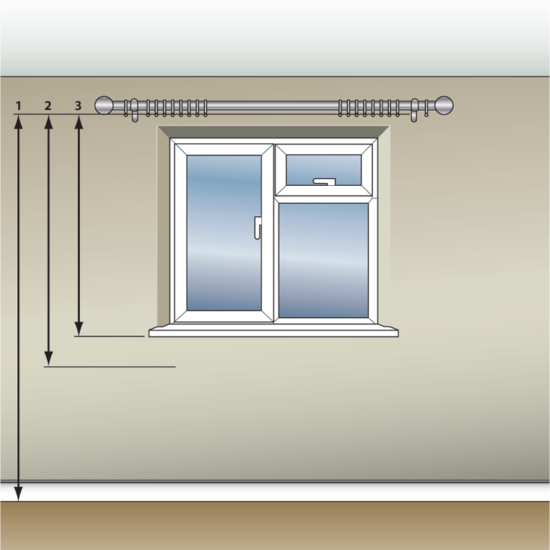 Estimating Fabric for Curtains